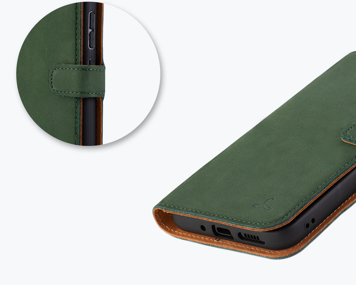 Samsung Galaxy A55 - Vintage Leather Wallet Phone Case
