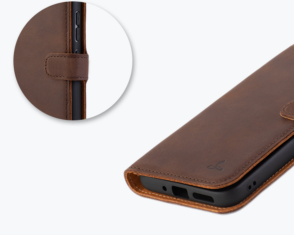 Samsung Galaxy A55 - Vintage Leather Wallet Phone Case